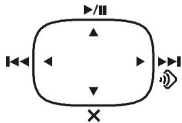 FRANCE TELECOM GALEO 6275 - LE TABLEAU DE BORD DU REPONDEUR - 1