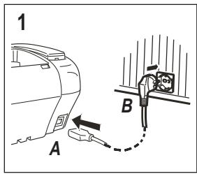 FRANCE TELECOM GALEO 6275 - CONNEXION DU TELECOPIEUR AU SECTEUR ELECTRIQUE - 1