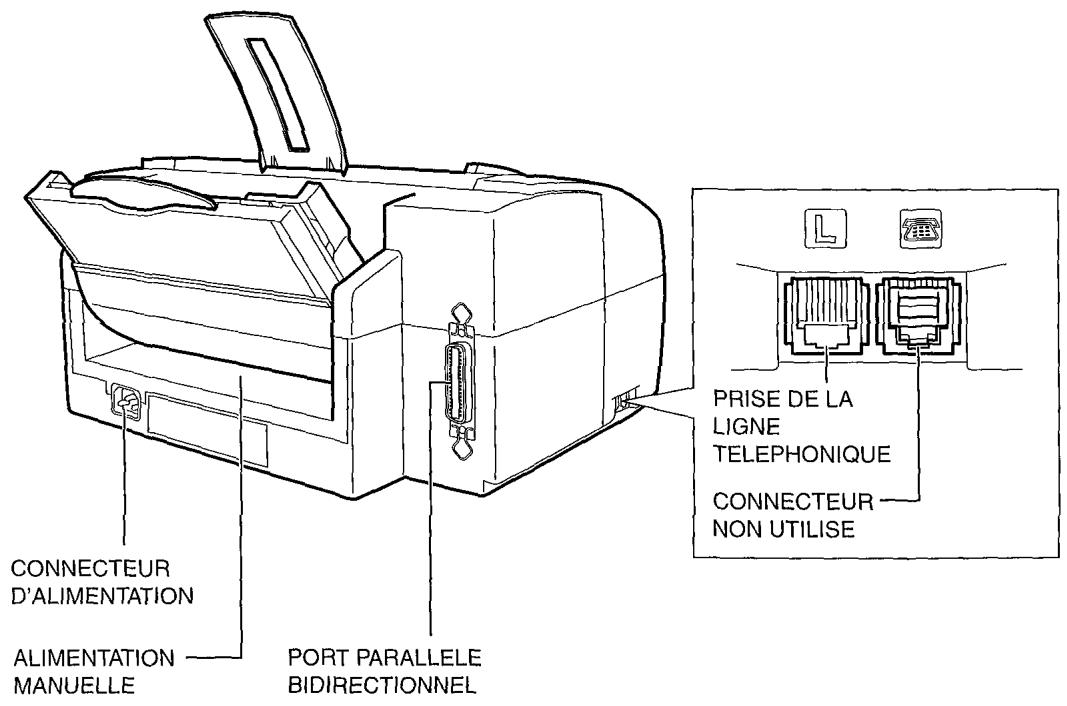 FRANCE TELECOM GALEO MULTIPASS - Vue arrière - 1