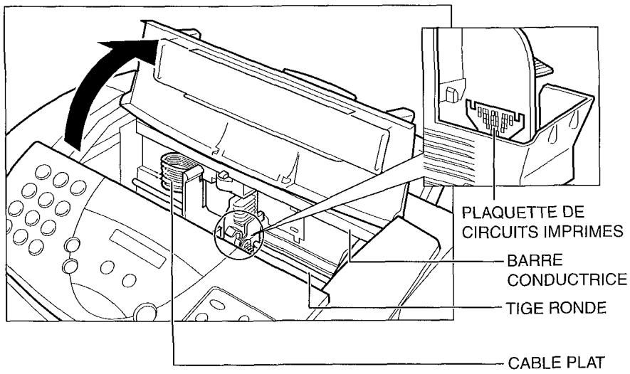 FRANCE TELECOM GALEO MULTIPASS - Installation de la cartouche - 4