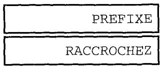 FRANCE TELECOM GALEO MULTIPASS - Réglage du type de réseau : RTC/IP - 9