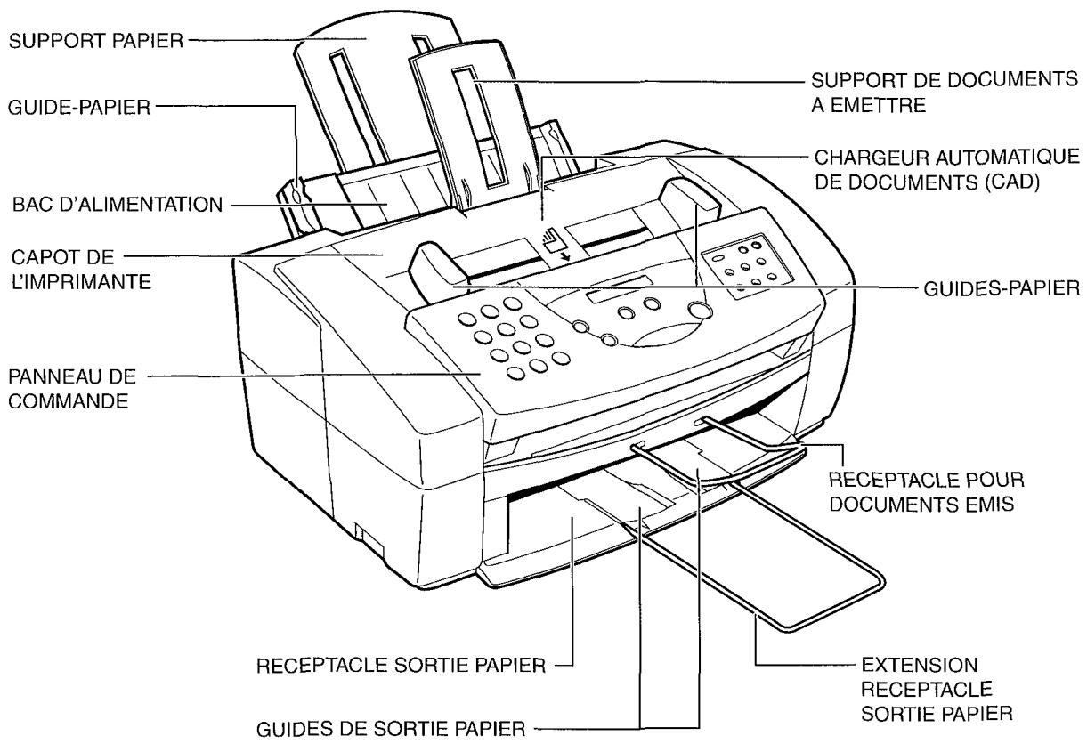 FRANCE TELECOM GALEO MULTIPASS - Vue de face - 1