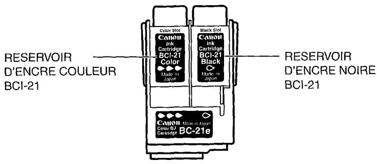 FRANCE TELECOM GALEO MULTIPASS - Remplacement d'une recharge d'encre de la cartouche couleur BC-21e - 5