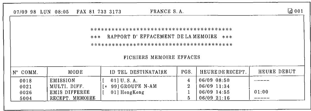FRANCE TELECOM GALEO MULTIPASS - Rapport d'effacement de la mémoire - 1