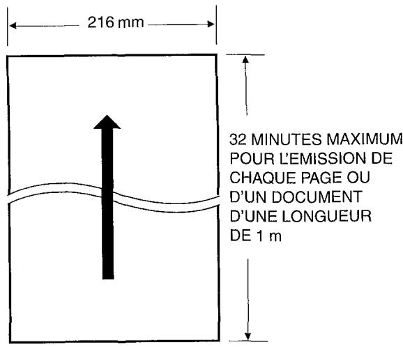 FRANCE TELECOM GALEO MULTIPASS - Formats des documents - 2