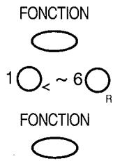 FRANCE TELECOM GALEO MULTIPASS - Pour enregistrer une liste de diffusion sous un numero abréged: - 6