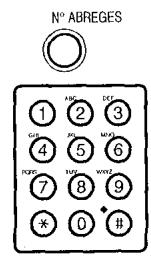 FRANCE TELECOM GALEO MULTIPASS - Emission d'un document à plus d'un destinataire - 4