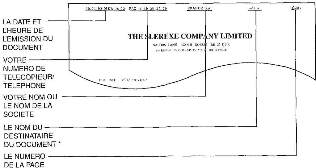 FRANCE TELECOM GALEO MULTIPASS - Mémorisation des paramètres utiliser dans le télécopieur - 1