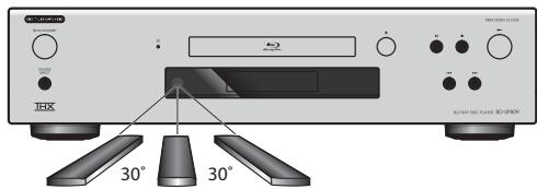 ONKYO BD-SP809B - Utiliser la télécommande - 1