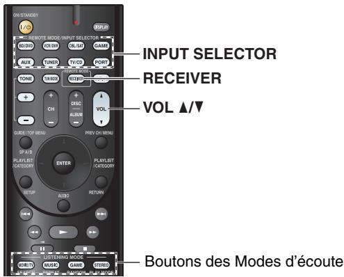 ONKYO HT-R358 - Utilisation à l'aide de la télécommande - 1