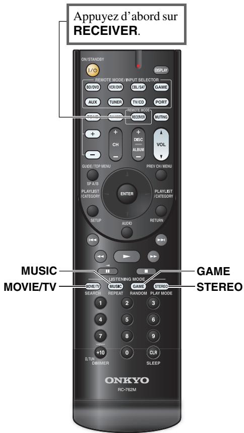 ONKYO HT-R358 - Boutons des modes d'écoute - 1