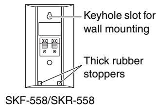 ONKYO HT-R358 - Wall Mounting - 1