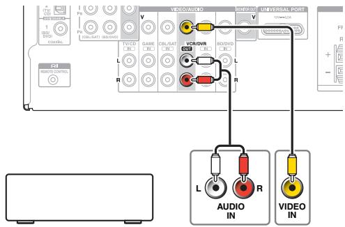 ONKYO HT-R358 - Branchement d'un appareil d'enregistrement - 1