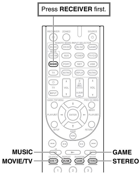 ONKYO HT-S9405THX - ■ Listening Mode Buttons - 1