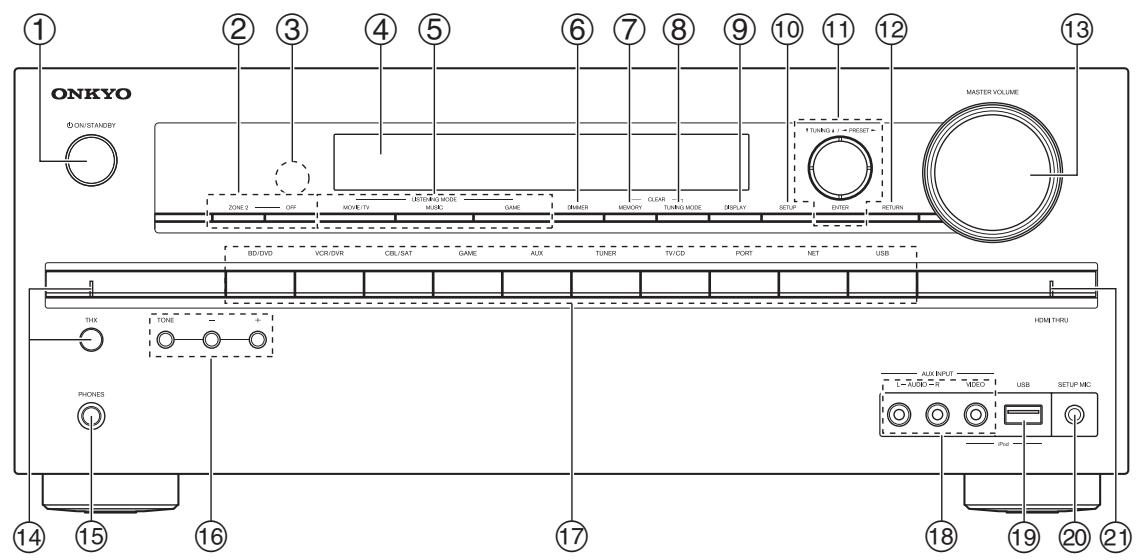ONKYO HT-S9405THX - Panneau avant - 1