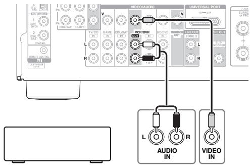 ONKYO HT-S9405THX - Connecting a Recording Component - 1