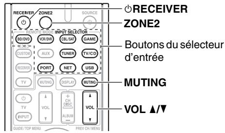 ONKYO HT-S9405THX - ■ Utilisation sur la télécommande - 1