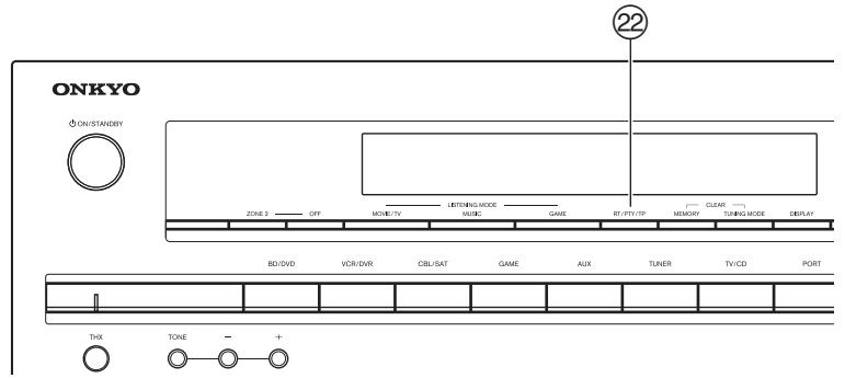 ONKYO HT-S9405THX - Panneau avant - 2