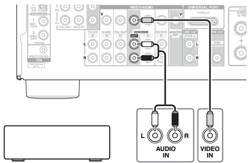 ONKYO HT-S9405THX - Branchement d'un apparéil d'enregistrement - 1