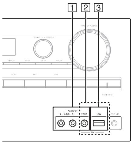 ONKYO HT-S9405THX - Note - 1