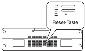 ONKYO SBX-200_U7 - Das Gerät Funktioniert nicht. - 1