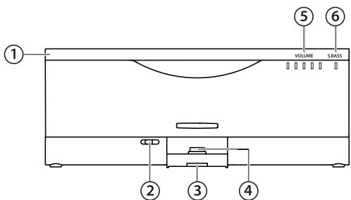 ONKYO SBX-200_U7 - Pannello anteriore - 1