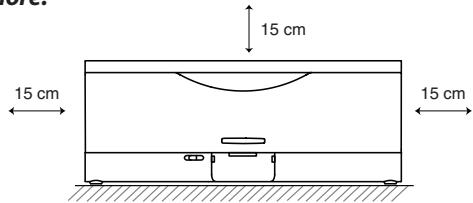 ONKYO SBX-200_U7 - - Ventilazione corretta - 1