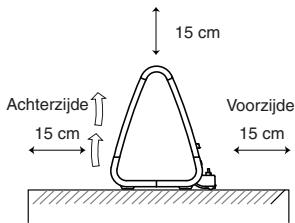 ONKYO SBX-200_U7 - - Juiste ventilatie - 2