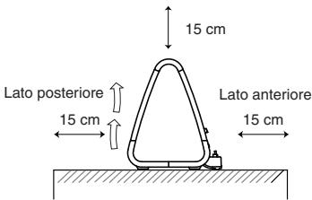 ONKYO SBX-200_U7 - - Ventilazione corretta - 2