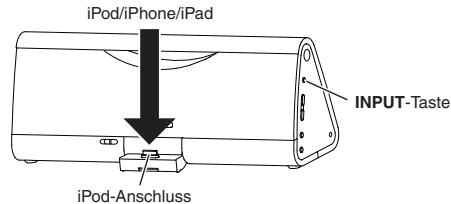 ONKYO SBX-200_U7 - Ein iPod in das Gerät einsetzen - 2