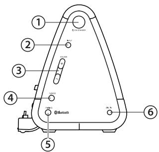 ONKYO SBX-200_U7 - Zijpaneel - 1
