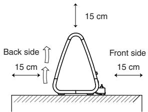 ONKYO SBX-200_U7 - - Proper Ventilation - 2