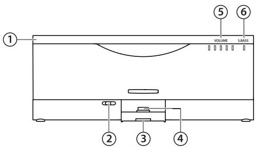 ONKYO SBX-200_U7 - Front Panel - 1