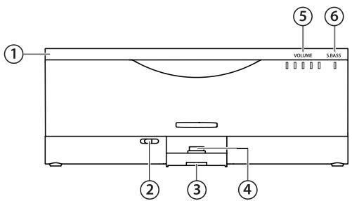 ONKYO SBX-200_U7 - Panel delantero - 1