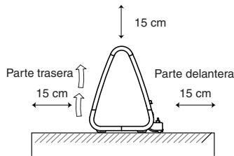 ONKYO SBX-200_U7 - - Ventilación correcta - 2