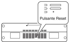 ONKYO SBX-200_U7 - I pulsanti dell'unità non funzionano. - 1