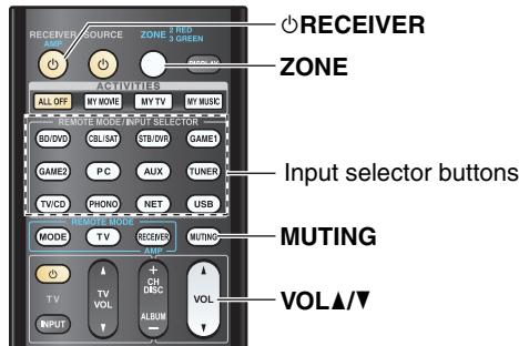 ONKYO TX-NR5010 - Operating on the remote controller - 1