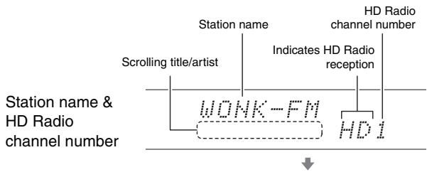 ONKYO TX-NR5010 - Displaying HD Radio Information - 1