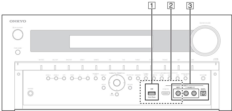 ONKYO TX-NR5010 - Connecting Your Components - 1