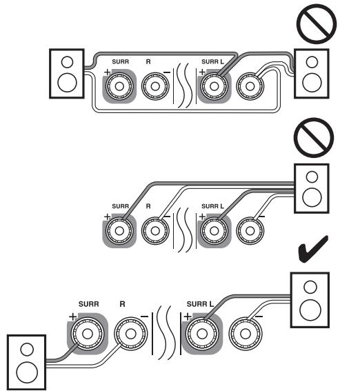 ONKYO TX-NR5010 - Speaker Connection Precautions - 2