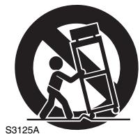 ONKYO TX-NR5010 - Important Safety Instructions - 1