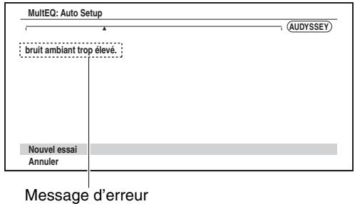 ONKYO TX-NR828 - Messages d'erreur - 1