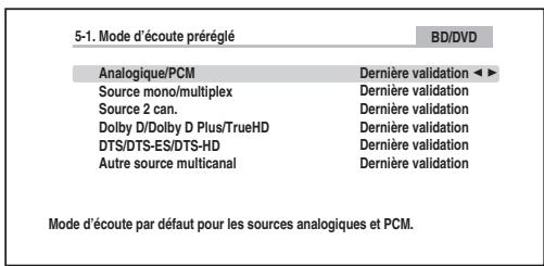 ONKYO TX-NR828 - Utilisez / pour selectionner la source d'entrée que vous souhaitez régler, puis appuyez sur ENTER. - 1