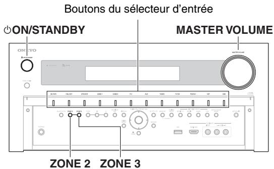ONKYO TX-NR828 - ■ Utilisation de l'ampli-tuner AV - 1