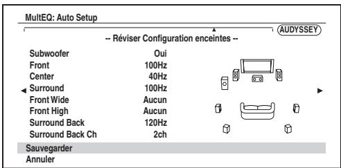 ONKYO TX-NR828 - Remarque - 1