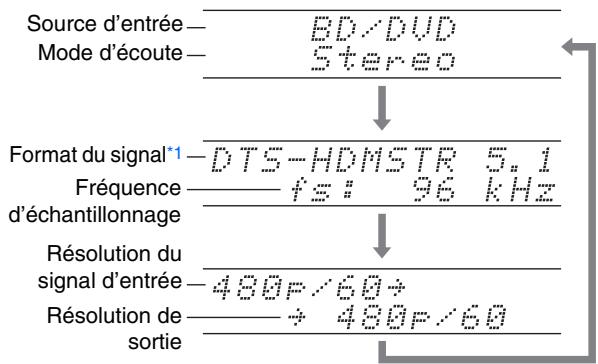 ONKYO TX-NR828 - Conseil - 1