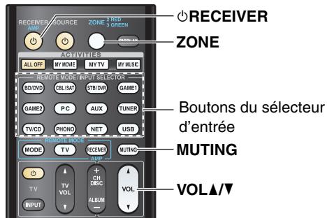 ONKYO TX-NR828 - ■ Utilisation sur la télécommande - 1