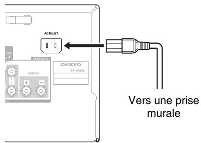 ONKYO TX-NR828 - Branchement du cordon d'alimentation - 1