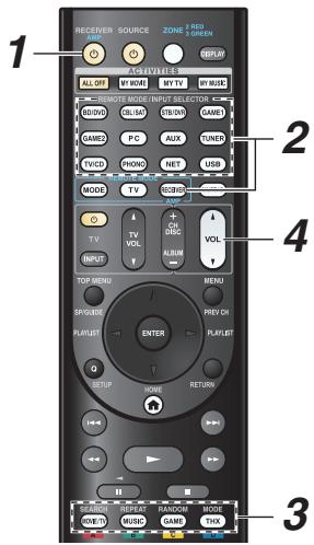 ONKYO TX-NR828 - Consultez aussi : - 1