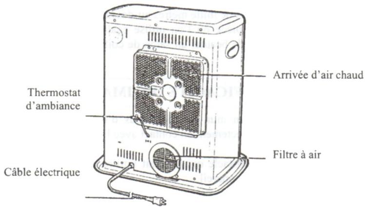 KERO COMPACT 3007 - Efficacite optimale - 3